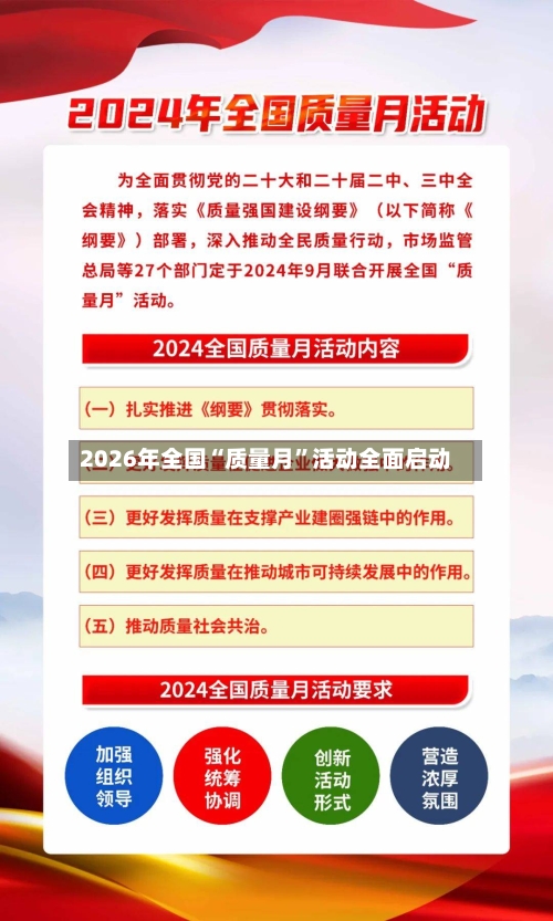 2026年全国“质量月”活动全面启动-第3张图片