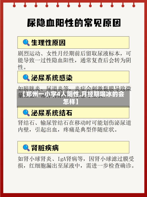 【郑州一小学4人阳性,月经期喝冰的会怎样】-第2张图片